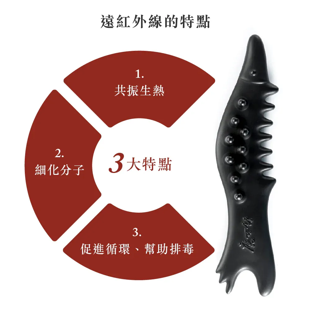 魔可舒 璜勾 (搭配寶草園按摩精油、布套) 遠紅外線疏導儀 MOXXU 歷史價格詳細信息