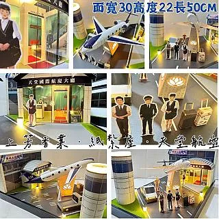 【上芳香業】紙紮情境 紙紮美式賣場 紙紮超市(滿七 百日 對年 法會 往生用品 金紙) 歷史價格詳細信息