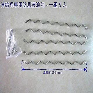 [CO001] MINISO NAIL POLISH water-based 指甲油(過期，未拆封) 歷史價格詳細信息