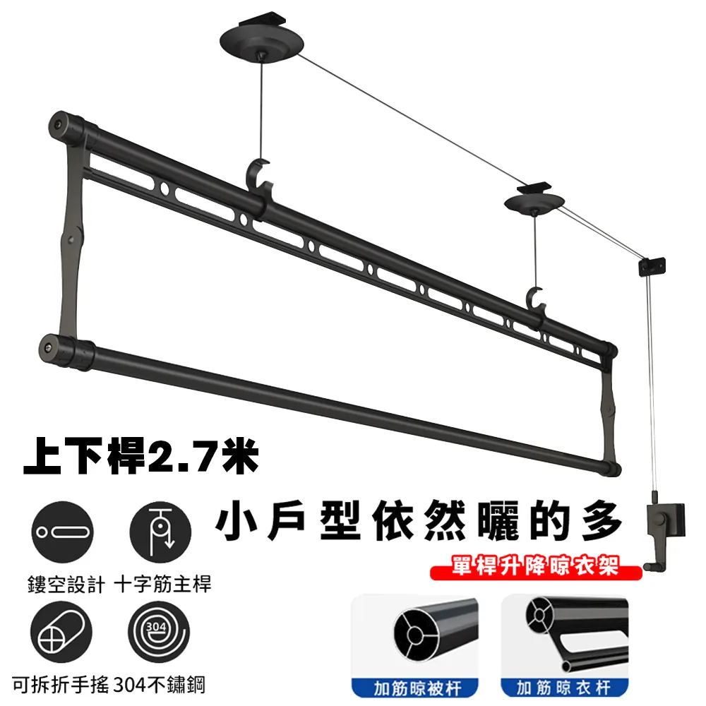 【匠心】2米 CAT5e網路線 歷史價格詳細信息