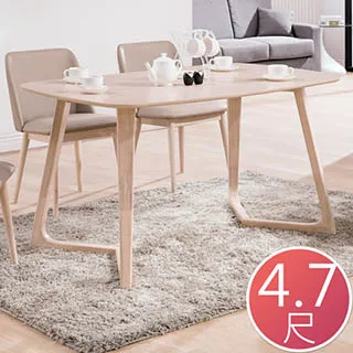 Bernice-奧西1.3尺白色圓型小茶几/邊几/邊桌 歷史價格詳細信息