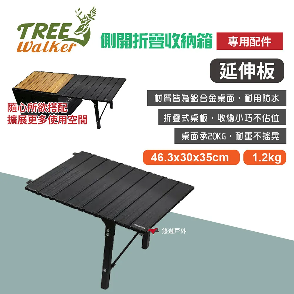 Tree Walker 側開折疊收納箱50L-白 歷史價格詳細信息