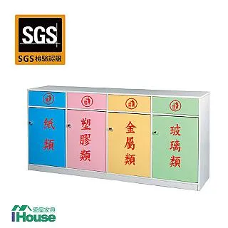 IHouse-小資型 房間組四件(床片+床底+床墊+床頭櫃) 歷史價格詳細信息