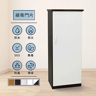 米亞莎 緩衝塑鋼二門三拖置物電器櫃(寬66深43高180CM) 歷史價格詳細信息