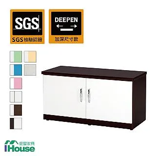 IHouse 零甲醛 環保塑鋼雙門3托電器櫃(寬90深46高180cm) 歷史價格詳細信息