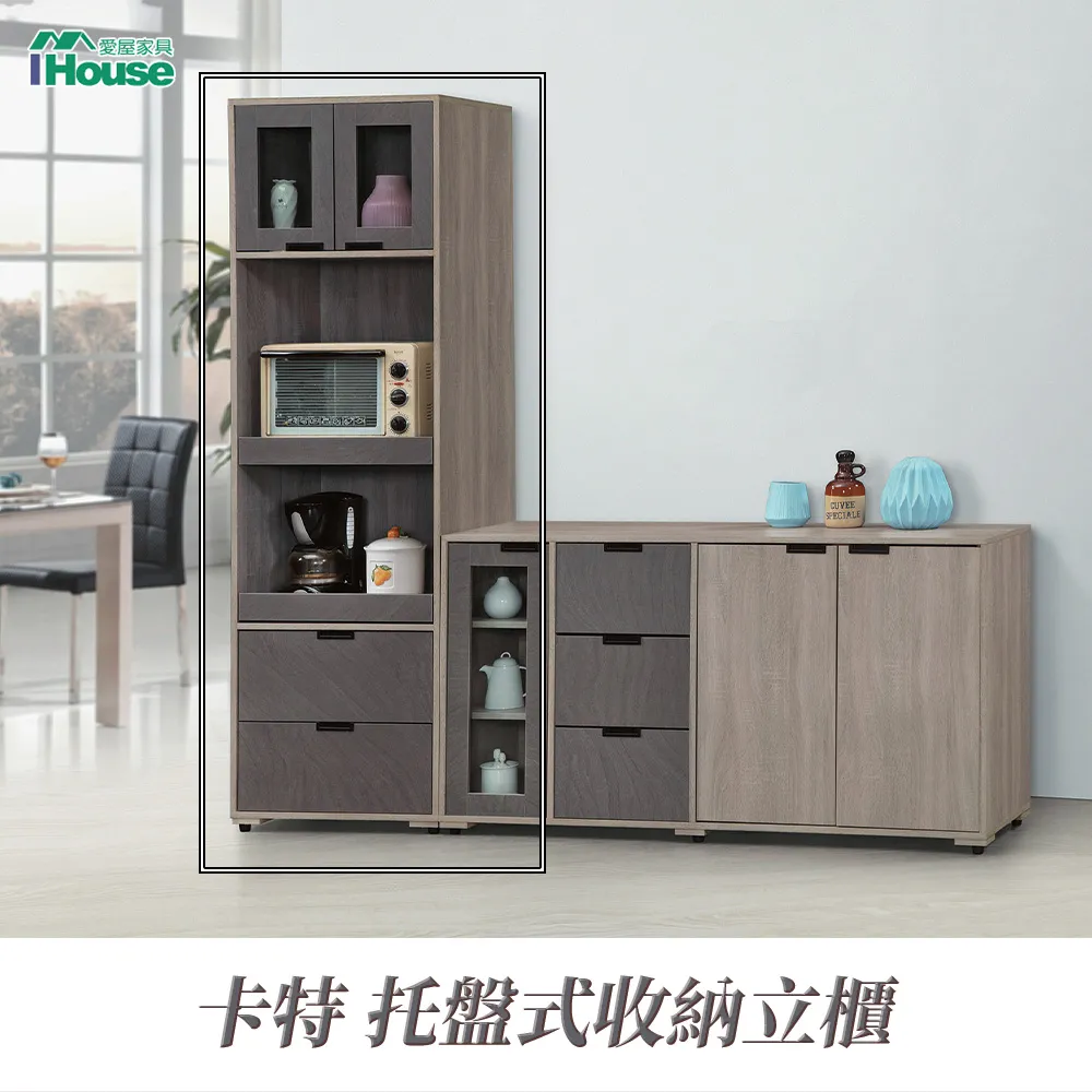 IHouse-卡特 撞色4尺餐櫃 歷史價格詳細信息