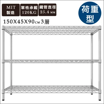 IRON荷重型萬用180x45x90三層架 MIT台灣製 完美主義【J0028】層架 置物架 收納架 歷史價格詳細信息