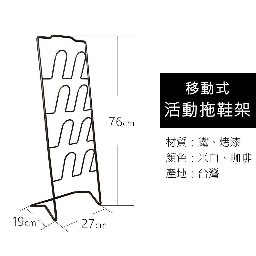 19x POS DeJavoo Ingenico Lane 3000 Move 5000 Card Z1 WiFi BT Terminals UNLOCKED 歷史價格詳細信息