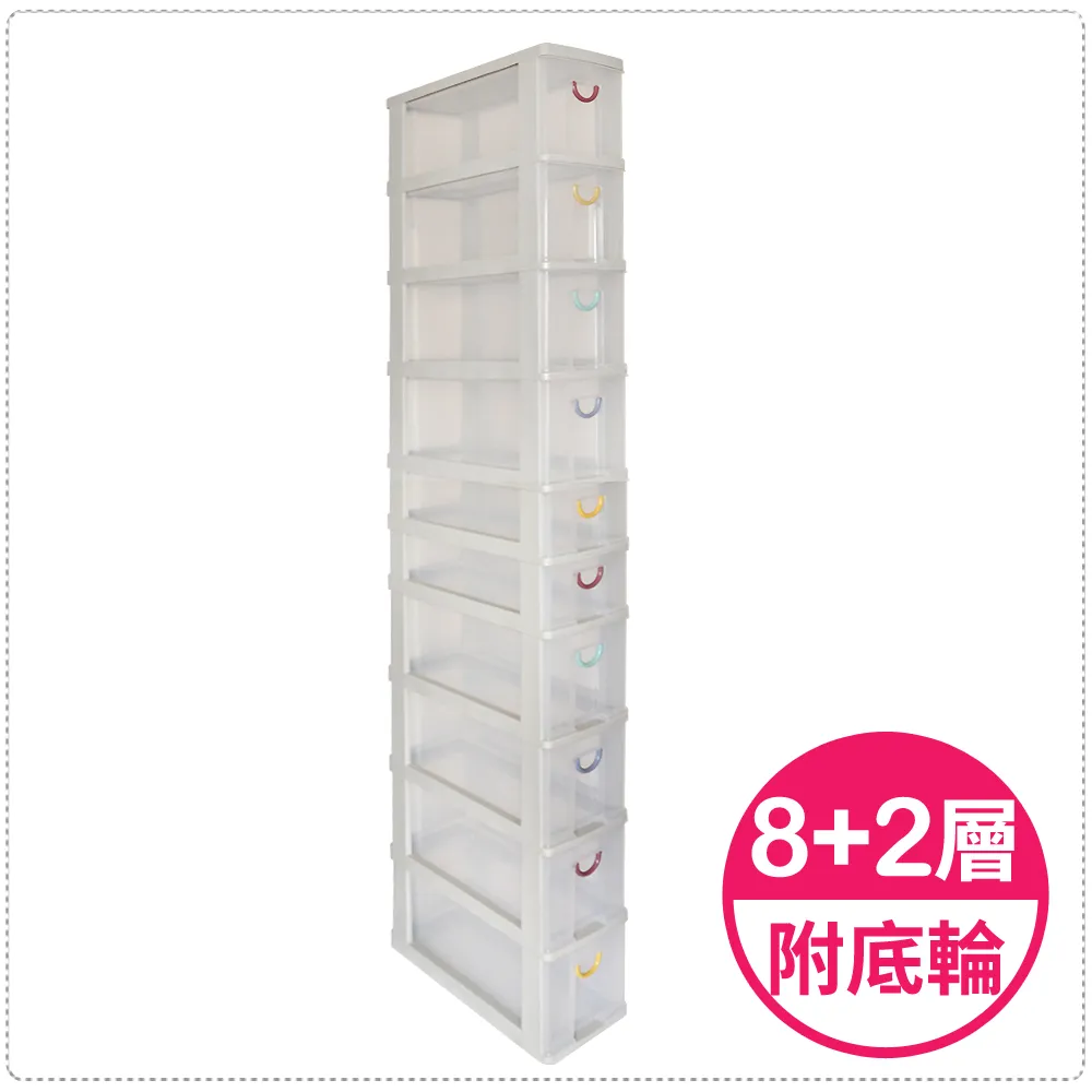 8 - 2-Stone Sonoran Gold Turquoise Ring By Navajo Artist Calvin Martinez 歷史價格詳細信息