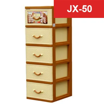 【i-Max】聯府KEYWAY XL風尚抽屜整理箱DJ09(DJ-09)2入 歷史價格詳細信息