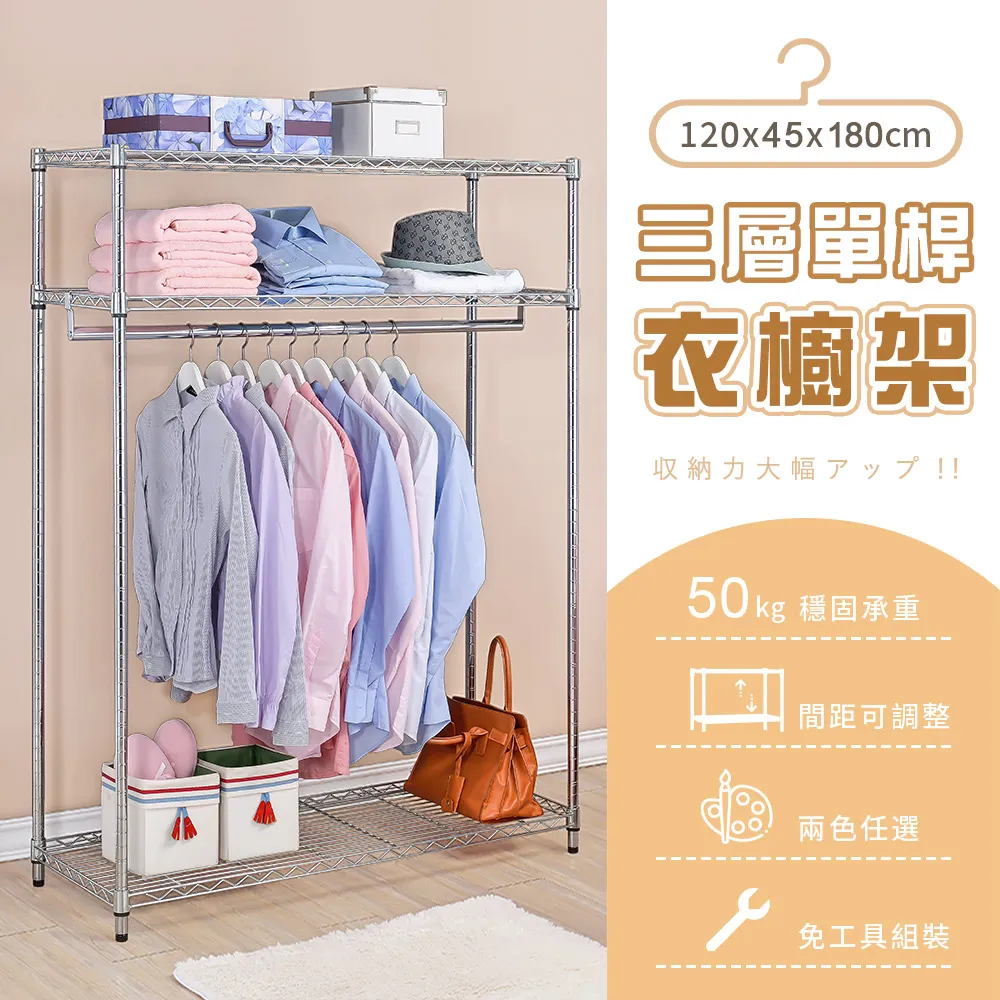 【AAA】三層雙門置物櫃 歷史價格詳細信息