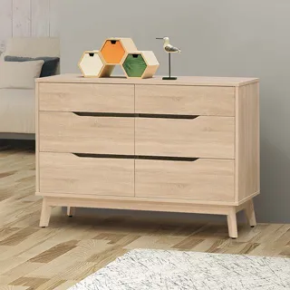 Boden-納特2.7尺二門二抽衣櫃 歷史價格詳細信息