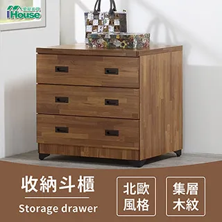 IHouse-有木 收納抽屜+掀床床底(安全桿設計) 歷史價格詳細信息