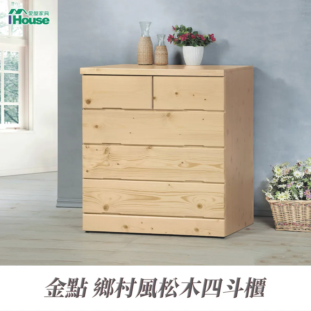 IHouse-日鄉 插座燈光床頭+抽屜床底 二件組 歷史價格詳細信息