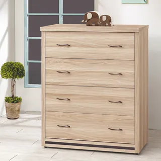 Boden-米朗羅5尺雙人床組(床頭箱+床底) 歷史價格詳細信息