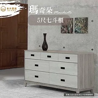 瑪奇朵七斗櫃 歷史價格詳細信息