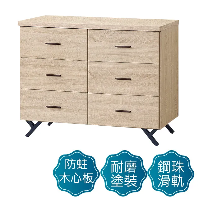 Boden-庫克2.7尺工業風三斗櫃 歷史價格詳細信息