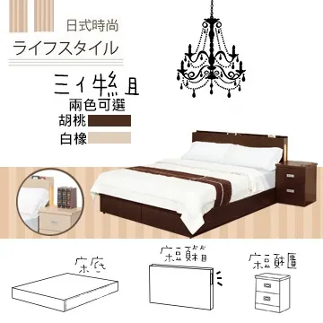 《甜蜜蜜》絡可5尺雙人床二件組(床頭+床底) 歷史價格詳細信息