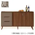 《甜蜜蜜》蘿拉5尺拉門衣櫃 歷史價格詳細信息