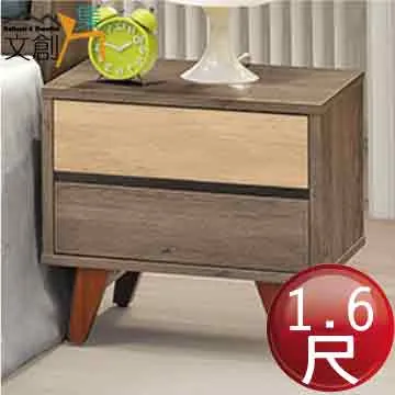 [文創集]皮特  時尚3.5尺木紋單人床頭箱(二色可選) 歷史價格詳細信息