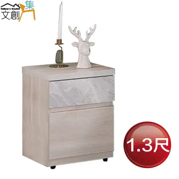 【文創集】歐肯斯1.3尺二抽床頭櫃 價格比較,價格查詢,歷史價格詳細信息