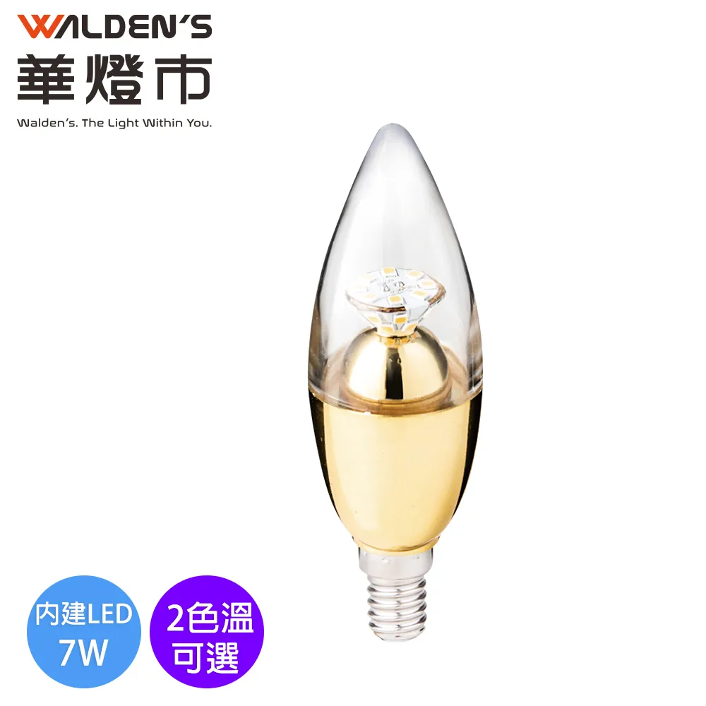 【華燈市】7W LED觸控調光護眼檯燈(三段調光) 歷史價格詳細信息