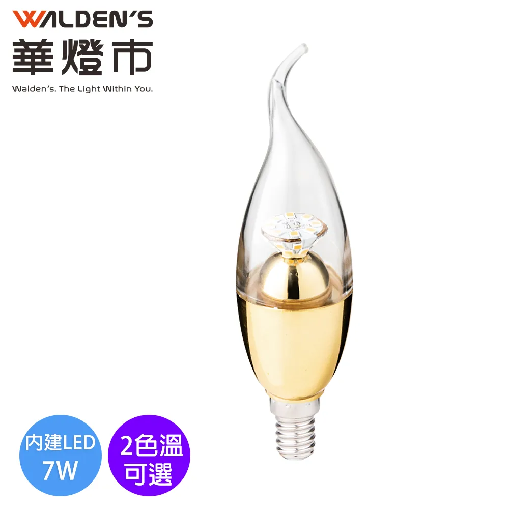 【華燈市】7W LED觸控調光護眼檯燈(三段調光) 歷史價格詳細信息