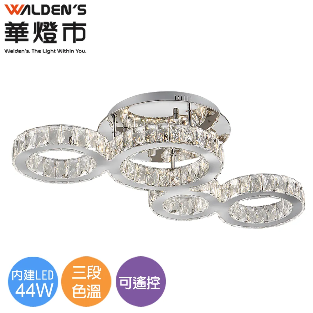 【華燈市】尼泰羅伊LED 54w半吸頂燈 歷史價格詳細信息