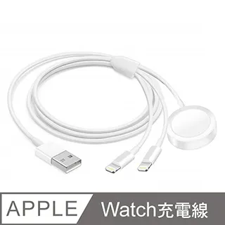 【SHOWHAN】Apple Watch 38/40mm 44/42ｍｍ 小蠻腰防摔透明運動錶帶 歷史價格詳細信息