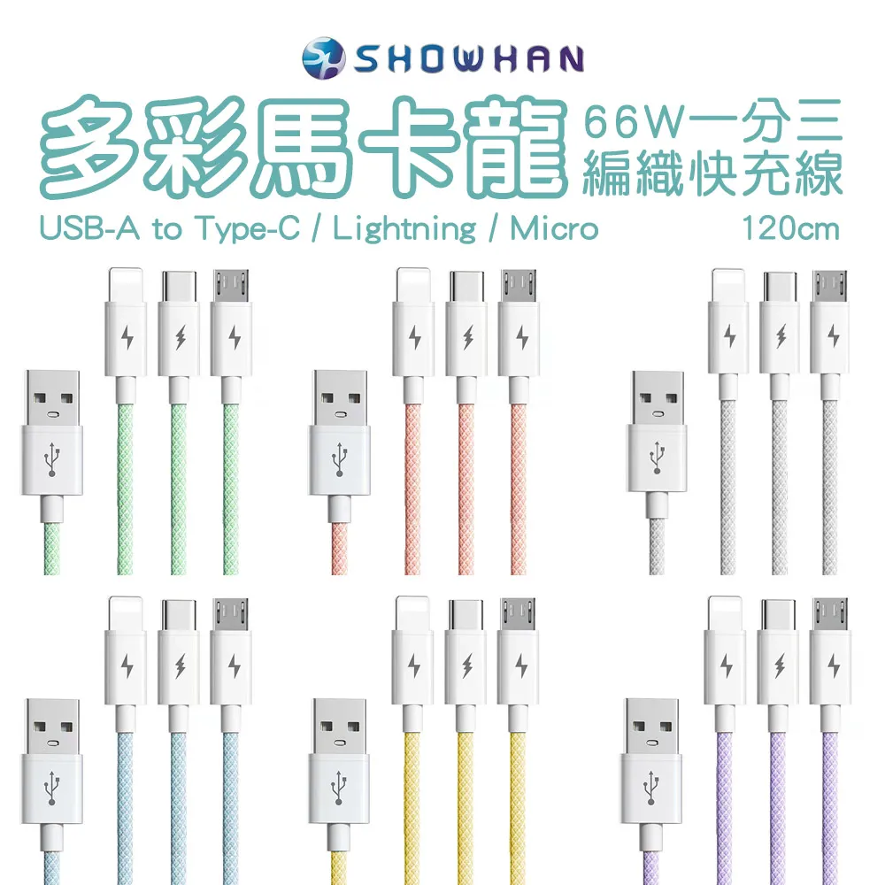 一分三 快充線 2A 充電線 iphone type-c micro usb 蘋果 安卓 三星 手機充電線 傳輸線 歷史價格詳細信息