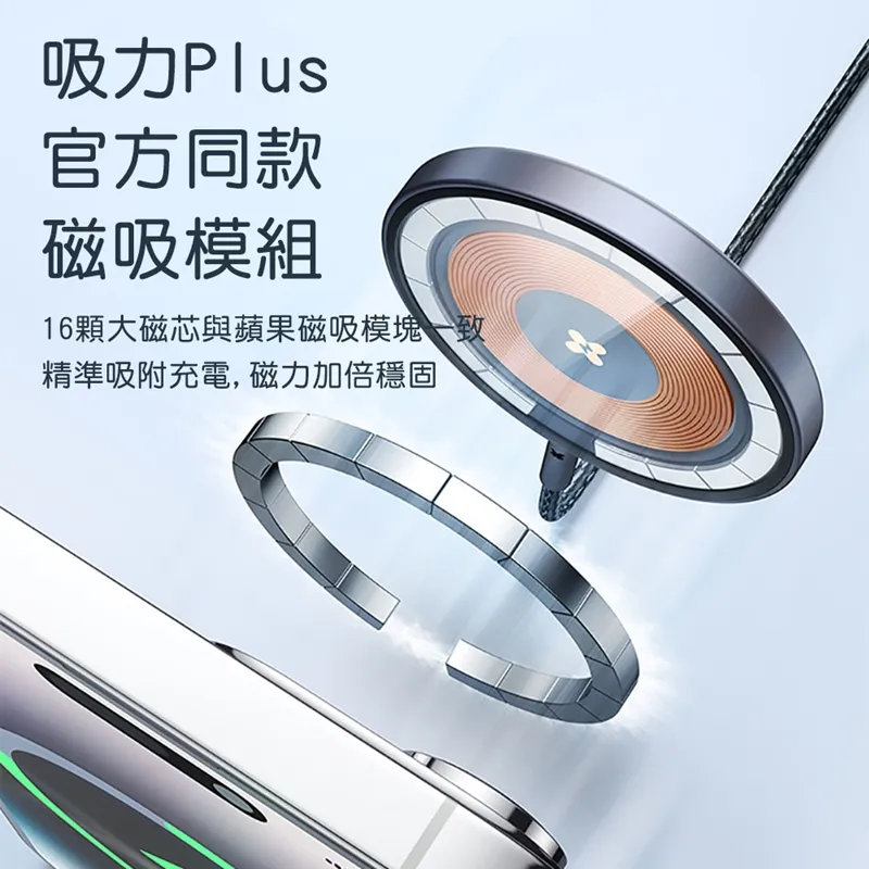 Mcdodo麥多多 透鏡系列彎頭充電線 適用Lightning Type-C 36-100W快充線 歷史價格詳細信息