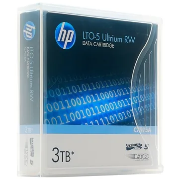 HP Ultrium 1760 SAS Ext Tape Drive 歷史價格詳細信息