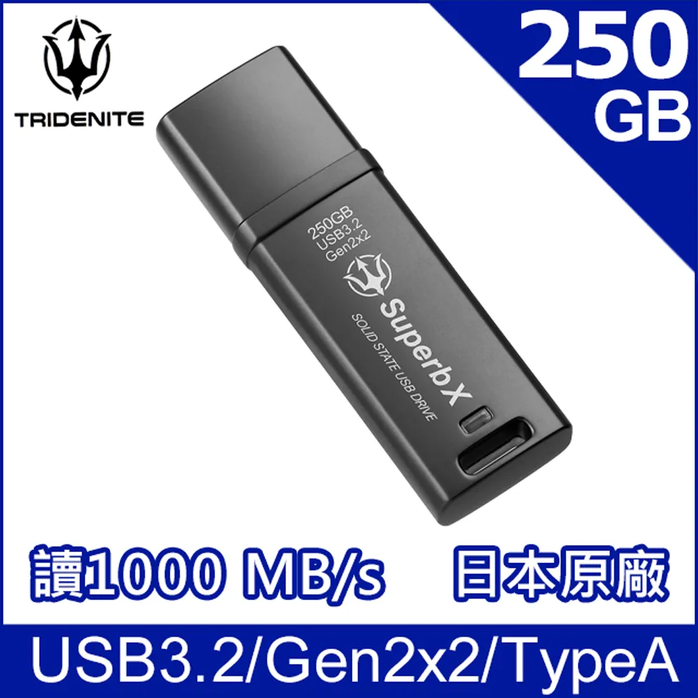 【TRIDENITE】 USB 3.2 UHS-II PRO SD 4.0 + DDR-200 SD/MicroSD 超頻雙卡讀卡機(Type-A) 歷史價格詳細信息