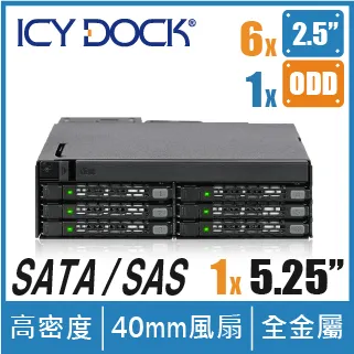 ICY DOCK ToughArmor 全金屬8層式2.5吋SAS/SATA SSD&HDD(7mm)硬碟背板模組轉5.25吋裝置空間(MB998IP-B) 歷史價格詳細信息