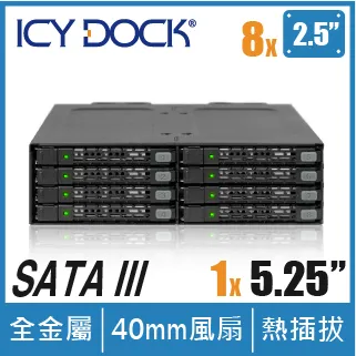 ICY DOCK 8x2.5吋SATA HDD/SSD抽取組_KT【原廠公司貨】 歷史價格詳細信息