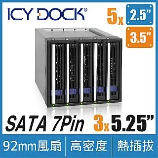 ICY DOCK EZ-FIT TRIO 三合一 2.5” SSD/HDD 套件/轉接架（MB610SP） 歷史價格詳細信息