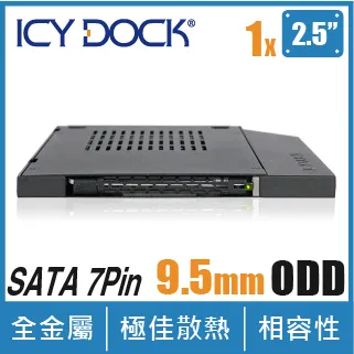 ICY DOCK 用於 PCIe 擴充插槽的 U.2 / U.3 NVMe SSD 硬碟抽取盒(MB111VP-B) 歷史價格詳細信息