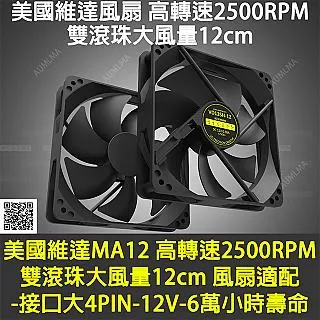 RPM 雙子星對四卡鉗 右 歷史價格詳細信息