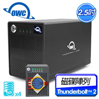 OWC ThunderBay Flex 8 + SoftRAID 5 (8槽位儲存+ 8接口連結 + 1 PCIe擴展插槽) 歷史價格詳細信息