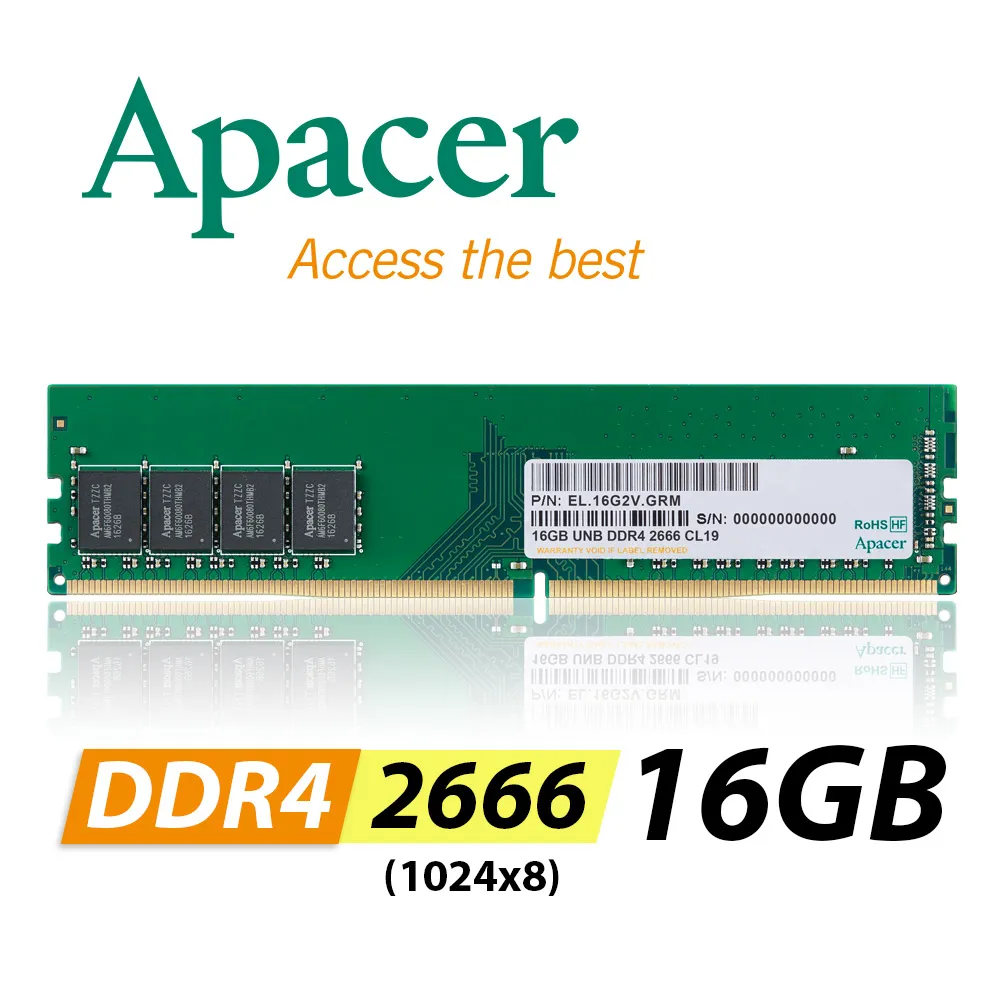 Apacer 宇瞻 DDR4 2GB PC2400MHz 筆記型電腦記憶體 歷史價格詳細信息