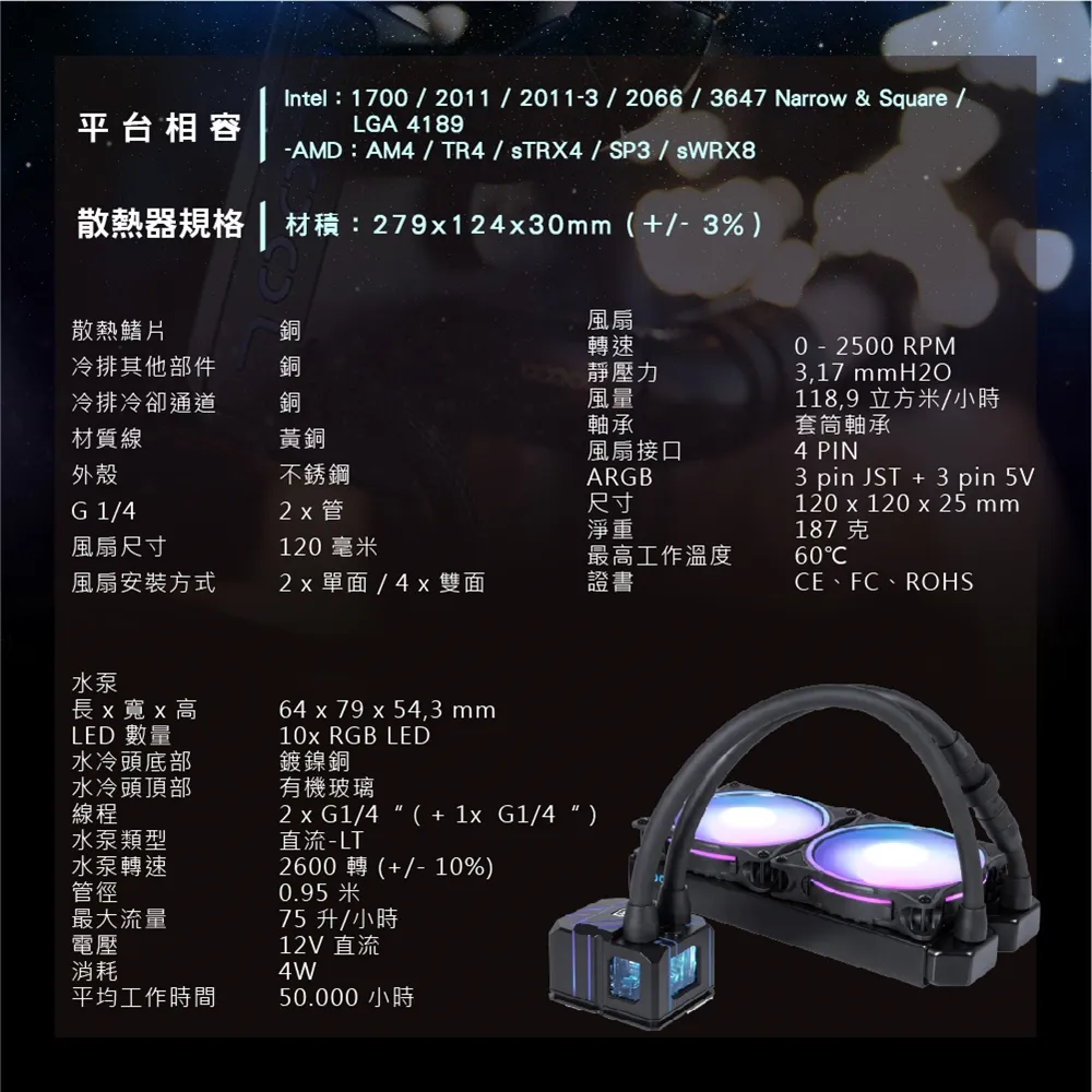 Alphacool RGB套件 RGB控制器-小型 歷史價格詳細信息