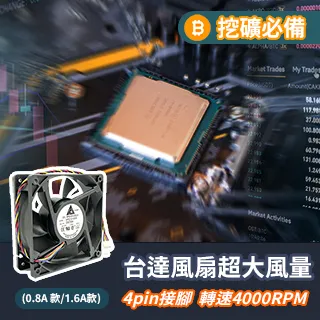 挖礦CP首選 全新未拆最後一張 gtx 1660s 配主機板 華碩 TUF-GAMING-B560M-PLUS/WIFI 歷史價格詳細信息