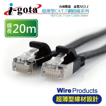 20M Cat.7 高速網路線 歷史價格詳細信息