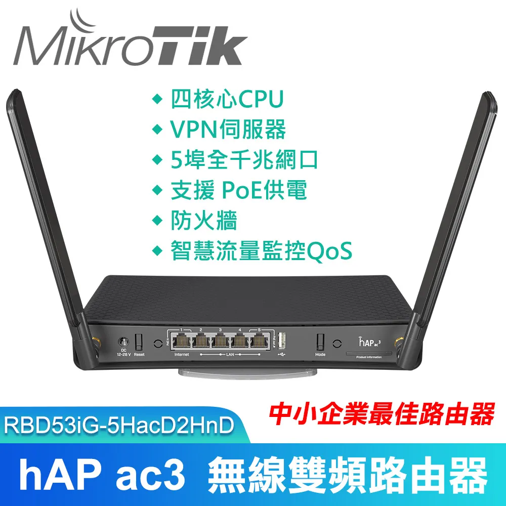 MikroTik hAP ax3 5埠GbE Wi-Fi 6 無線寬頻路由器(C53UiG+5HPaxD2HPaxD) 歷史價格詳細信息