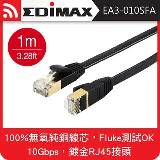 EDIMAX CAT7 10GbE U/FTP 專業極高速扁平網路線-20M 歷史價格詳細信息