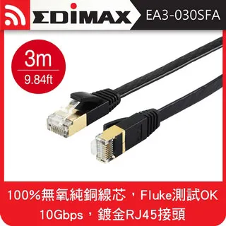 EDIMAX CAT7 10GbE U/FTP 專業極高速扁平網路線-20M 歷史價格詳細信息