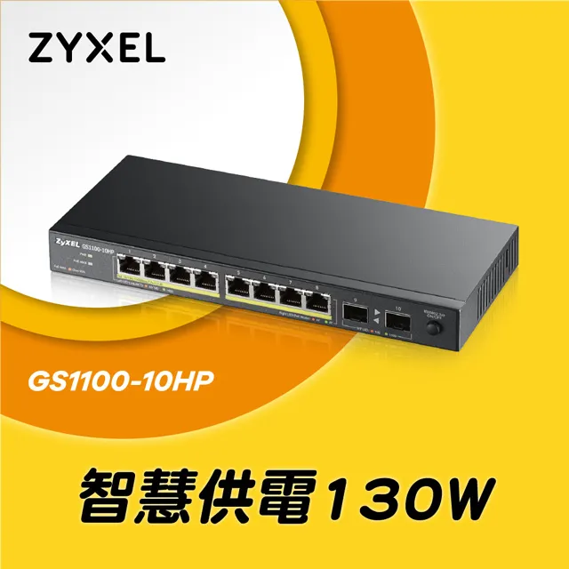 ZyXEL合勤 GS1100-24v3 24埠GbE無網管網路交換器 歷史價格詳細信息