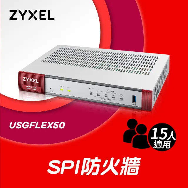 ZyXEL USG FLEX 100 BDL 整合式防火牆(non-SFP)【風和資訊】 歷史價格詳細信息