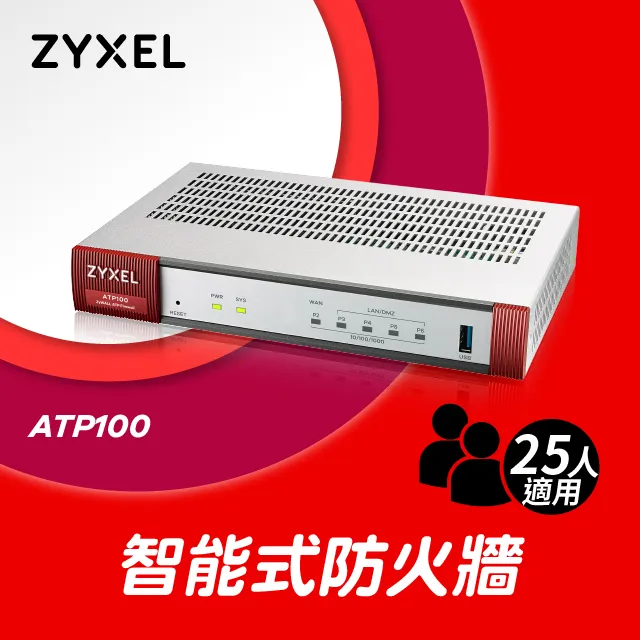 ZyXEL合勤 ATP100 (non-SFP)智能防火牆 AI雲端智能 大數據情資 雲端資安分析平台 Vlan VPN 歷史價格詳細信息