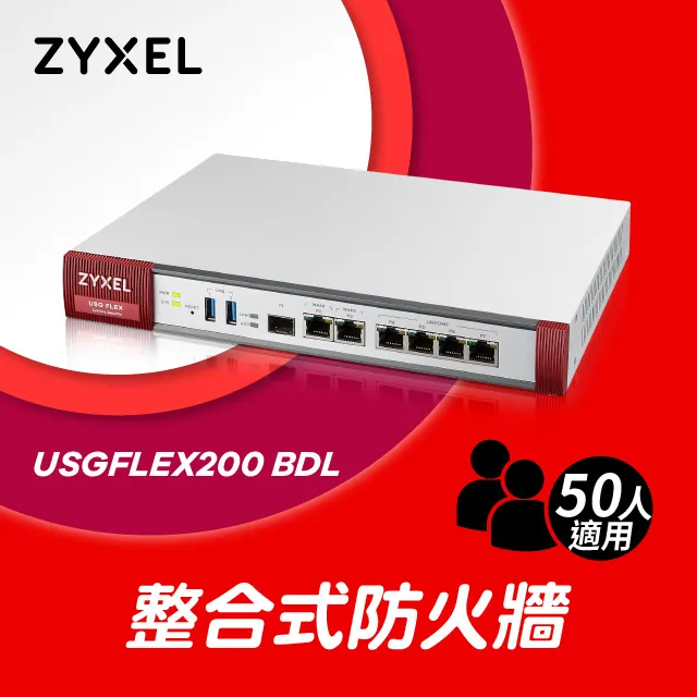 ZyXEL USG FLEX 100 BDL 整合式防火牆(non-SFP)【風和資訊】 歷史價格詳細信息